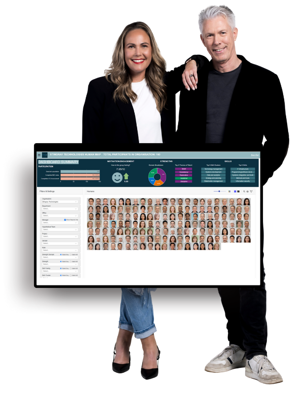 Two smiling workforce intelligence founders stand together, holding up a large computer screen displaying a dashboard with charts, graphs, and a grid of small headshot photos—showcasing the innovation behind Humanico. | Humanico Workforce Intelligence Software