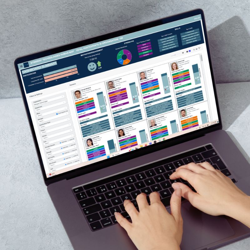 Person typing on a laptop displaying a dashboard with colorful charts, graphs, and profile images. The screen features data visualizations and performance metrics, highlighting essential HR tools for executives to analyze detailed analytics for multiple individuals. | Humanico Workforce Intelligence Software